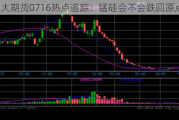 光大期货0716热点追踪：锰硅会不会跌回原点？