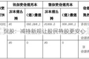 侃股：减持新规让股民持股更安心