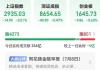 开盘 | 美股小幅高开，特斯拉涨超2%，数字货币概念股普涨