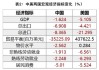 周末影响市场重要资讯回顾：特朗普威胁对金砖国家征收100%关税 多家新能源车企11月成绩单出炉