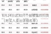 6月24日这30只个股被猛烈扫货（附买入卖出详细名单）