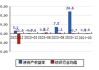 凤竹纺织(600493.SH)：2023年年度权益分派10派1元 除权(息)日7月19日