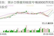 ST易购：预计二季度同比扭亏 拟8000万元至1亿元回购股份