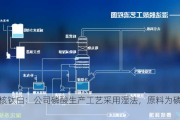 中核钛白：公司磷酸生产工艺采用湿法，原料为磷矿石