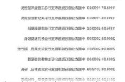 中国建设银行广西分行原党委委员、副行长张石强接受审查调查