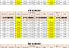 国外期权的行权价格分析