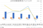 Lyft预计未来三年的总预订额的复合年增长率将达到15%