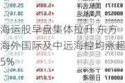 海运股早盘集体拉升 东方海外国际及中远海控均涨超5%