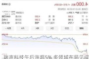 瑞声科技午后涨超5% 多领域布局见成效公司业绩拐点已现