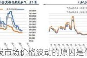 焦炭市场价格波动的原因是什么