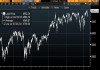 欧股主要指数收盘涨跌不一 英国富时100指数跌0.37%