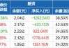 腾远钴业(301219.SZ)拟10股派15元 于5月30日除权除息