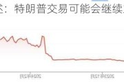 观点综述：特朗普交易可能会继续主导市场走势