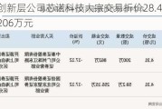 新三板创新层公司芯诺科技大宗交易折价28.44%，成交金额206万元