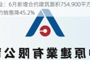 中原建业：6月新增合约建筑面积754,900平方米，上半年合约销售降45.2%