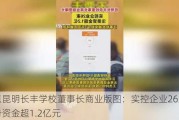 盘点昆明长丰学校董事长商业版图：实控企业26家，注册资金超1.2亿元