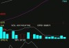 灿谷盘中异动 大幅下挫5.06%