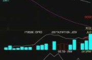 灿谷盘中异动 大幅下挫5.06%