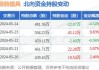 瑞鹄模具(002997.SZ)：截至2024年6月30日最新下发股东名册人数为24105人