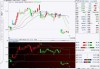 美国能源盘中异动 下午盘股价大跌5.39%