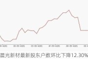 晨光新材最新股东户数环比下降12.30%