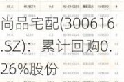 尚品宅配(300616.SZ)：累计回购0.26%股份