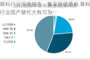 骨科行业深度报告：集采陆续落地 骨科行业国产替代大有可为