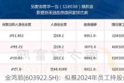 金鸿顺(603922.SH)：拟推2024年员工持股计划