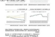 华安证券：化债符合预期 继续博弈新一轮政策与基本面修复