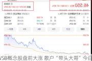 WSB概念股盘前大涨 散户“带头大哥”今日将在YouTube开直播