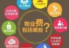 小区车库和杂物间是否可以收取物业管理费？