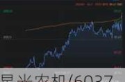 星光农机(603789.SH)：上半年预亏3500万元到5000万元