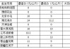 5月24日河北滦县花生价格行情