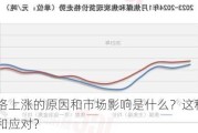 钢材价格上涨的原因和市场影响是什么？这种趋势如何了解和应对？