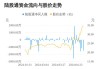 沪深股通|利安隆5月17日获外资卖出0.04%股份