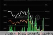 小摩：维持Spotify Technology(SPOT.US)评级，目标价由365.00美元调整至