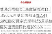 港股公告掘金 | 浙商证券约11.35亿元再受让国都证券7.4159%股权 舜宇光学科技5月手机镜头出货量同比增长9.6%