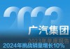 广汽集团将于6月13日派发2023年年度A股每股现金红利0.1元