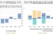 深桑达Ａ(000032.SZ)：2023年度权益分派10派1.1元 股权登记日6月6日