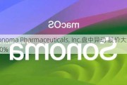 Sonoma Pharmaceuticals, Inc.盘中异动 股价大涨5.00%