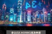 本川智能(300964.SZ)拟10股派3元 于6月14日除权除息