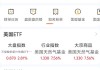 港股异动丨美团大涨近5%，即将公布业绩