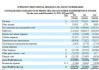 鹰美：2024 财年营收 40.75 亿港元，溢利同比下跌 10%