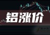 铝概念盘中拉升，华锋股份涨3.48%