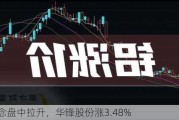 铝概念盘中拉升，华锋股份涨3.48%