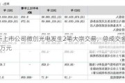 北交所上市公司微创光电发生2笔大宗交易，总成交金额150.9万元