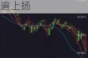 德国DAX30指数收盘上涨30.12点，欧洲主要股指普遍上扬