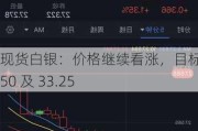 现货白银：价格继续看涨，目标 32.50 及 33.25