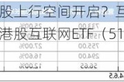 美国CPI大降温，港股上行空间开启？互联网龙头涨势如虹，美团涨近5%，港股互联网ETF（513770）飙涨逾3%！