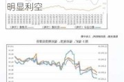 锰硅-锰硅成本坚挺，开工的预期增量暂时难以对盘面造成明显利空